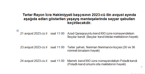 Tərtər Rayon İcra Hakimiyyəti başçısının 2023-cü ilin avqust ayında keçiriləcək səyyar qəbullarının qrafiki