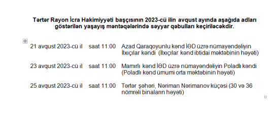 Tərtər Rayon İcra Hakimiyyəti başçısının 2023-cü ilin avqust ayında keçiriləcək səyyar qəbullarının qrafiki