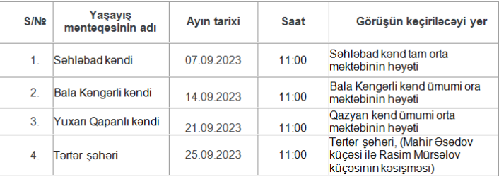 Tərtər Rayon İcra Hakimiyyəti başçısının 2023-cü ilin sentyabr ayında keçiriləcək səyyar qəbullarının qrafiki